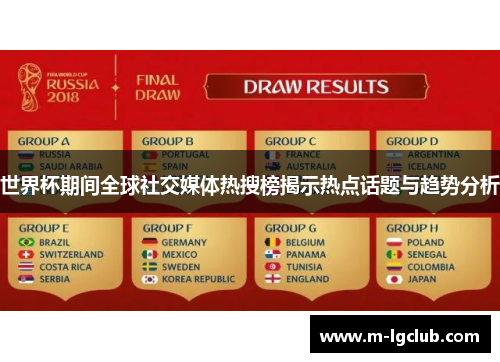 世界杯期间全球社交媒体热搜榜揭示热点话题与趋势分析 世界杯期间全球社交媒体热搜榜揭示热点话题与趋势分析