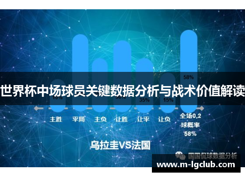 世界杯中场球员关键数据分析与战术价值解读
