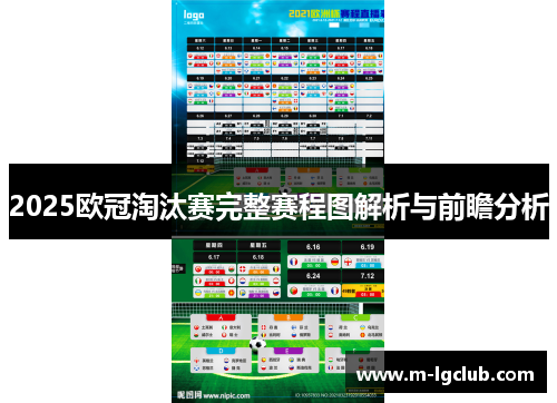 2025欧冠淘汰赛完整赛程图解析与前瞻分析