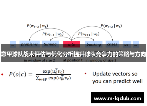 意甲球队战术评估与优化分析提升球队竞争力的策略与方向 意甲球队战术评估与优化分析提升球队竞争力的策略与方向