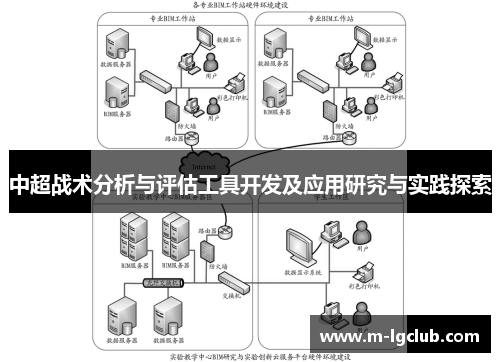 中超战术分析与评估工具开发及应用研究与实践探索