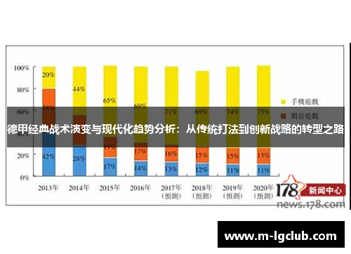 德甲经典战术演变与现代化趋势分析：从传统打法到创新战略的转型之路