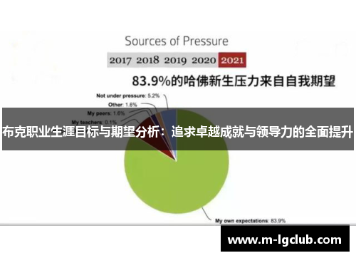 布克职业生涯目标与期望分析:追求卓越成就与领导力的全面提升 布克职业生涯目标与期望分析:追求卓越成就与领导力的全面提升