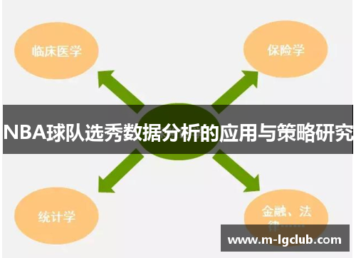 NBA球队选秀数据分析的应用与策略研究