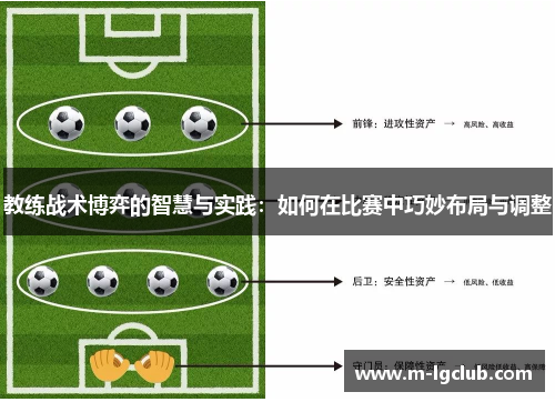 教练战术博弈的智慧与实践：如何在比赛中巧妙布局与调整