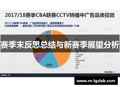 赛季末反思总结与新赛季展望分析 赛季末反思总结与新赛季展望分析