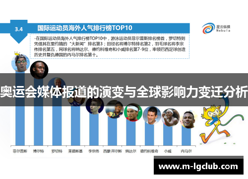 奥运会媒体报道的演变与全球影响力变迁分析