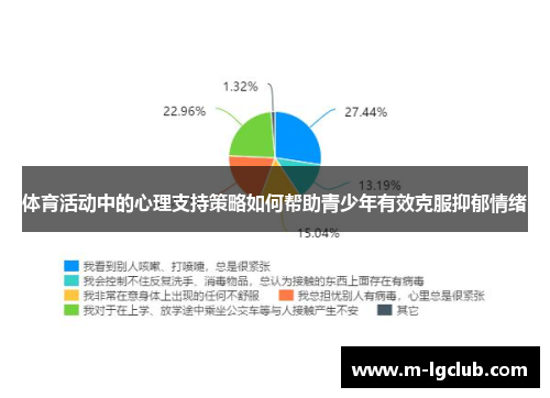 体育活动中的心理支持策略如何帮助青少年有效克服抑郁情绪