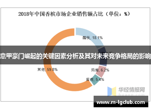 意甲豪门崛起的关键因素分析及其对未来竞争格局的影响 意甲豪门崛起的关键因素分析及其对未来竞争格局的影响