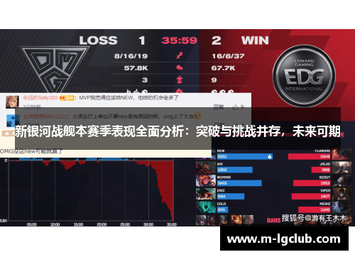 新银河战舰本赛季表现全面分析：突破与挑战并存，未来可期