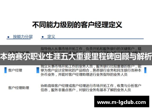 本纳赛尔职业生涯五大重要里程碑回顾与解析 本纳赛尔职业生涯五大重要里程碑回顾与解析