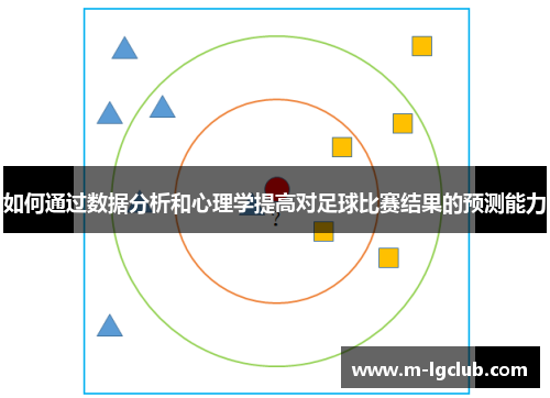 如何通过数据分析和心理学提高对足球比赛结果的预测能力