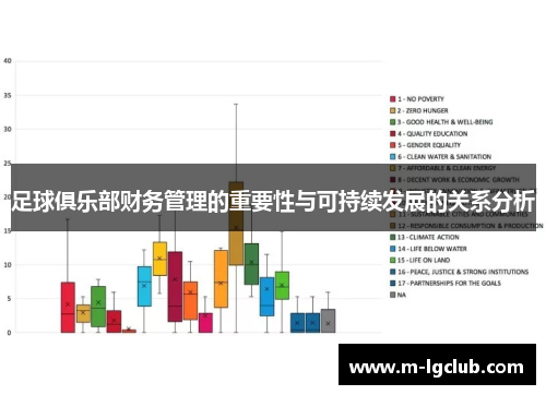 足球俱乐部财务管理的重要性与可持续发展的关系分析