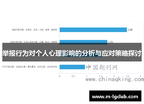 举报行为对个人心理影响的分析与应对策略探讨 举报行为对个人心理影响的分析与应对策略探讨