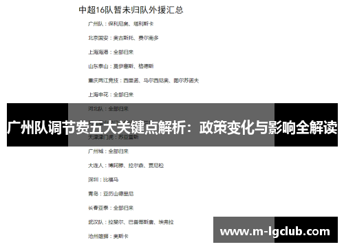 广州队调节费五大关键点解析:政策变化与影响全解读 广州队调节费五大关键点解析:政策变化与影响全解读