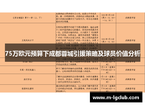 75万欧元预算下成都蓉城引援策略及球员价值分析