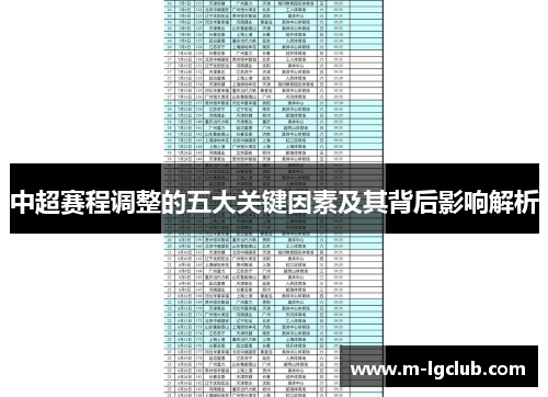 中超赛程调整的五大关键因素及其背后影响解析