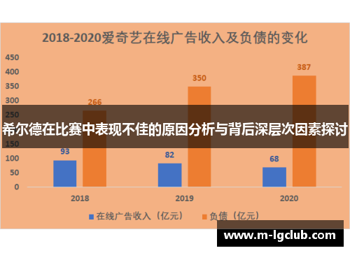 希尔德在比赛中表现不佳的原因分析与背后深层次因素探讨