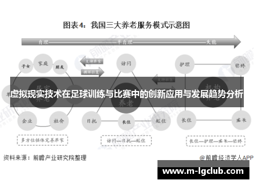 虚拟现实技术在足球训练与比赛中的创新应用与发展趋势分析 虚拟现实技术在足球训练与比赛中的创新应用与发展趋势分析