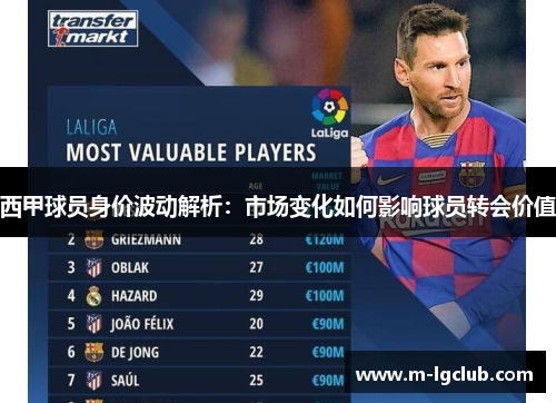 西甲球员身价波动解析：市场变化如何影响球员转会价值