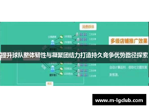 提升球队整体韧性与凝聚团结力打造持久竞争优势路径探索