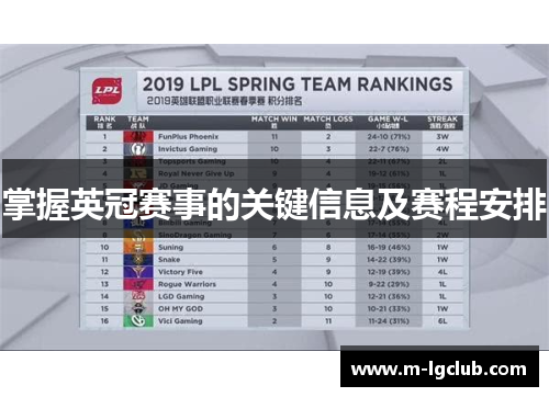 掌握英冠赛事的关键信息及赛程安排