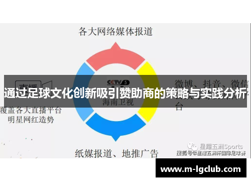 通过足球文化创新吸引赞助商的策略与实践分析
