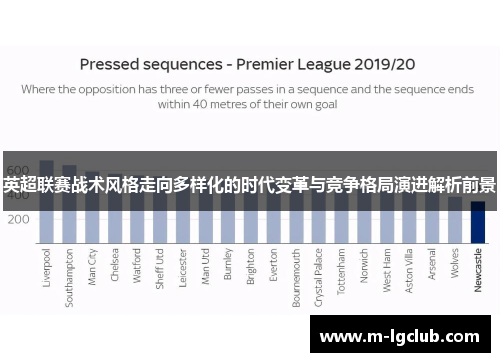 英超联赛战术风格走向多样化的时代变革与竞争格局演进解析前景