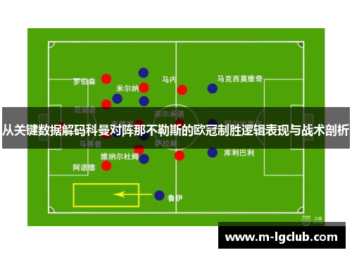 从关键数据解码科曼对阵那不勒斯的欧冠制胜逻辑表现与战术剖析