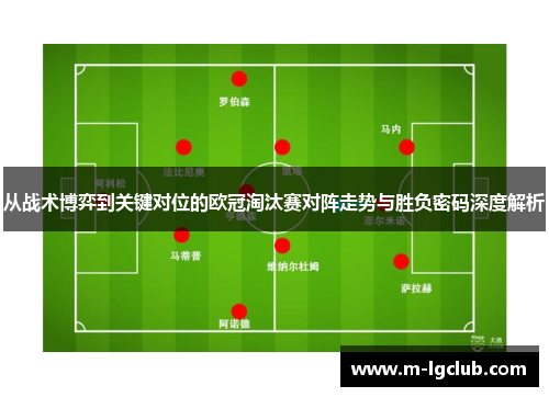 从战术博弈到关键对位的欧冠淘汰赛对阵走势与胜负密码深度解析