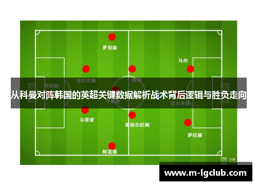 从科曼对阵韩国的英超关键数据解析战术背后逻辑与胜负走向