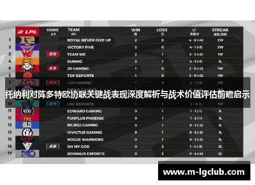 托纳利对阵多特欧协联关键战表现深度解析与战术价值评估前瞻启示